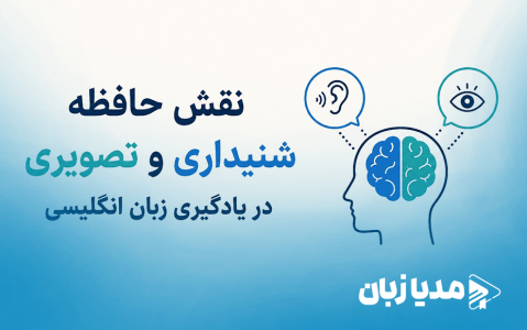 نقش حافظه شنیداری و تصویری در یادگیری زبان انگلیسی