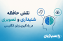 نقش حافظه شنیداری و تصویری در یادگیری زبان انگلیسی