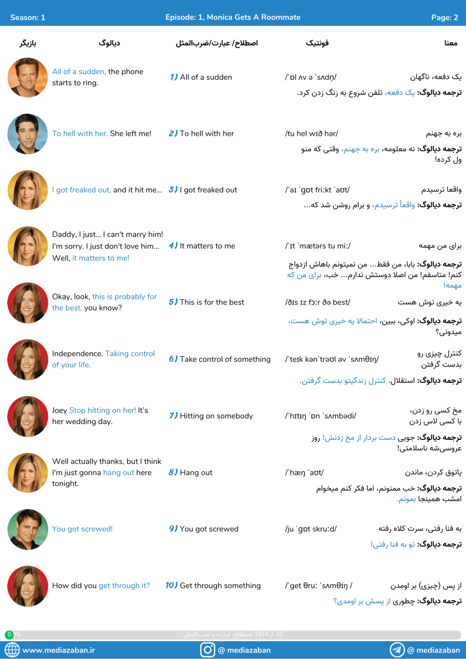 نمونه جزوه آموزشی سریال فرندز نمونه جزوه سریال فرندز رایگان دانلود کنید